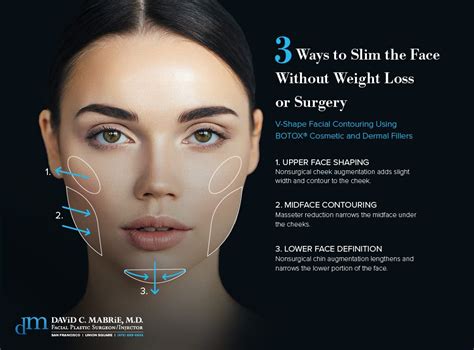 Facial Slimming With Botox In The San Francisco Bay Area Mabrie