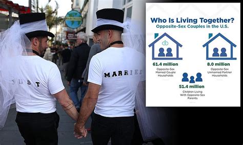 More Than One Million Same Sex Couples In The Us Now Live Together