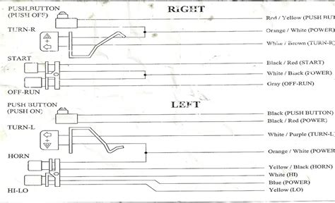 harley handlebar wiring diagram wiring diagram