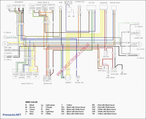 chinese scooter tao wiring diagram