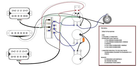 guitar wiring diagram hsh