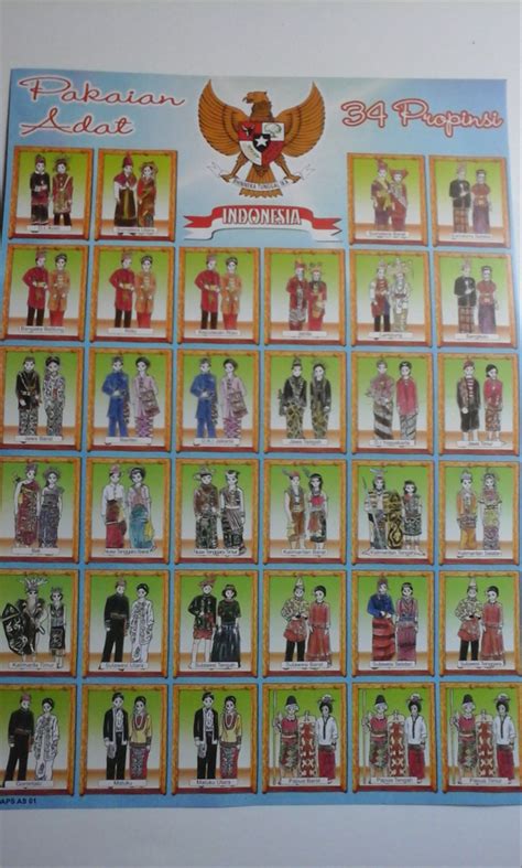 jual poster edukasi pakaian adat  provinsi  lapak deva
