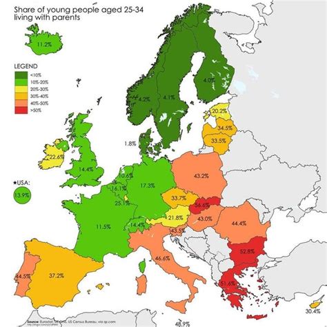 percentage  young adults  living   parents  europe