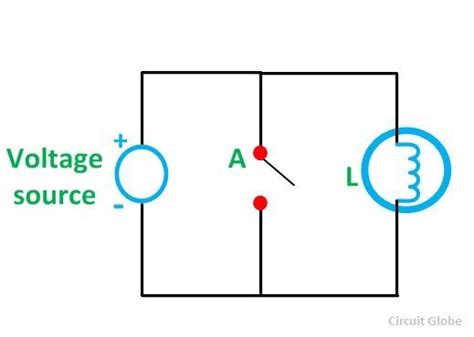 circuit diagram  gate