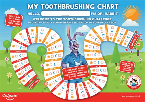 toothbrushing chart colgate  printable  templateroller