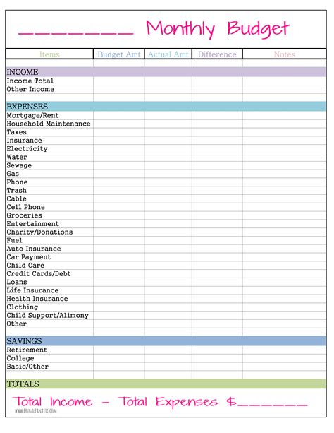 monthly budget planner form   template