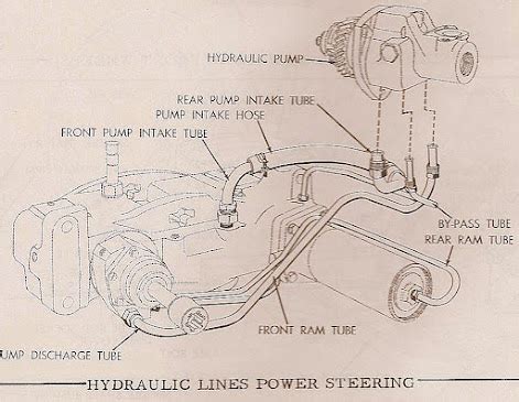 allis chalmers  tractor wiring diagram