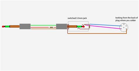 wire headphone jack wiring diagram wiring diagrams hubs  mm jack wiring diagram