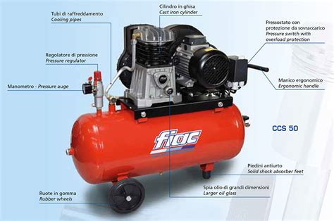 fiac ccs   compressor  forced ventilation