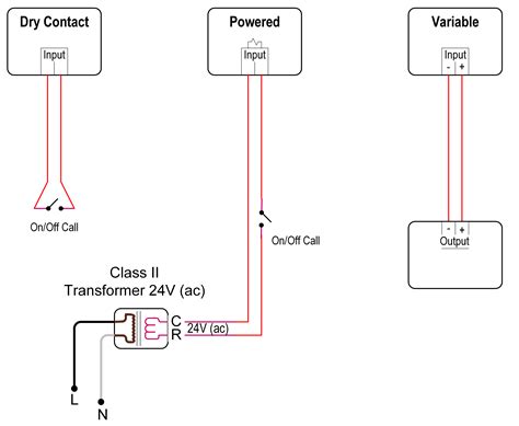 figure  signal wiring examples hpac magazine