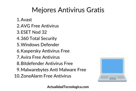 mejores antivirus gratis  actualidad tecnologica