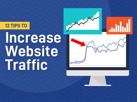 easy tips  increase website traffic fast thehotskills