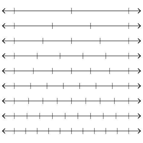 number lines middle school matters