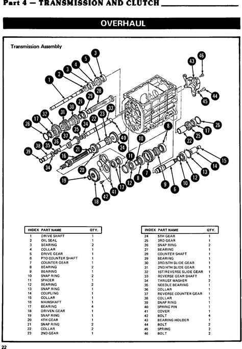 ford  tractor parts diagram vikkimaddie
