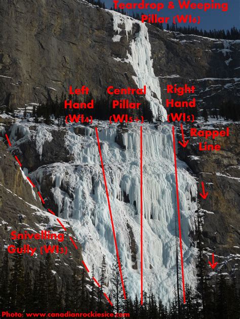 weeping wall   canadian rockies ice climbing encyclopedia