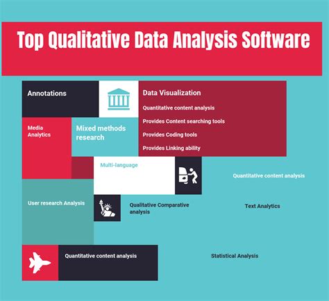 top  qualitative analysis software moi nhat nam