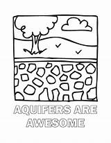 Coloring Groundwater sketch template