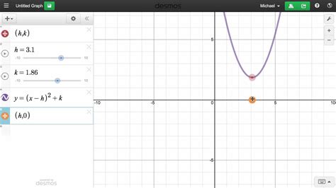 Learn Desmos Movable Points Youtube