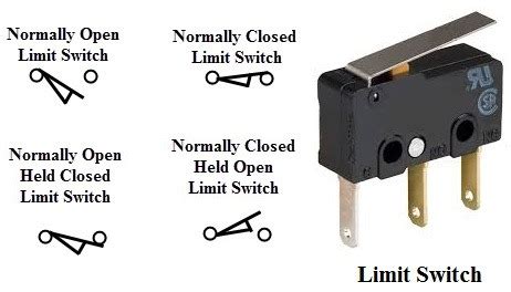 cpu wiring diagram    switch  open switch definition