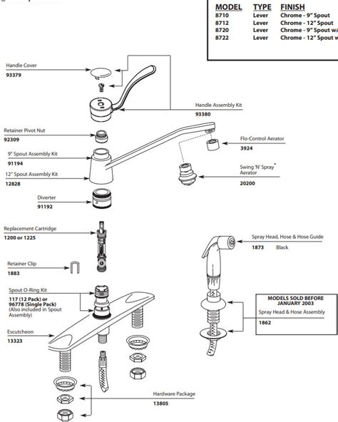 moen kitchen faucet diagram  replacement hose  moen pull  kitchen faucet moen