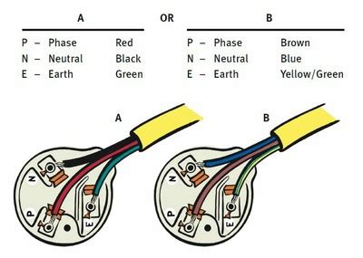 house electrical wiring diagram  zealand