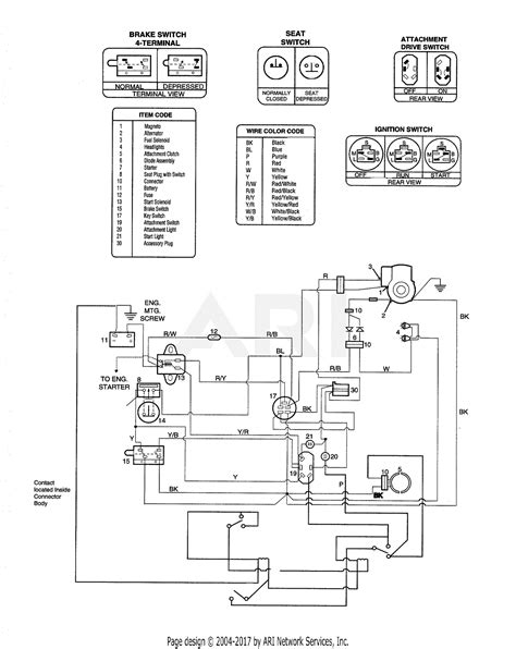 wiring diagram  troy bilt avkg wiring diagram pictures