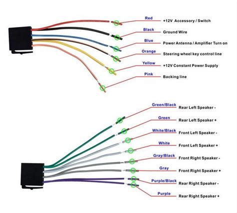 dual touch screen radio wiring diagram