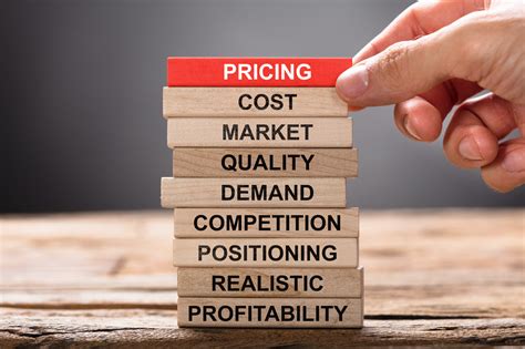 ecommerce pricing strategies  increase  profits