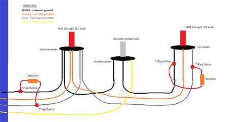 led tailgate light bar wiring diagram led tailgate light bar wiring diagram drivenheisenberg