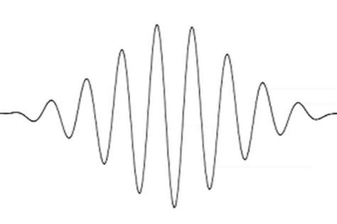 jenis jenis gelombang  sifat sifat gelombang  ilmu fisika