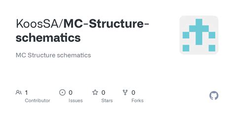 github koossamc structure schematics mc structure schematics