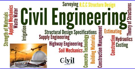 majorimportant subject  civil engineering engineering discoveries