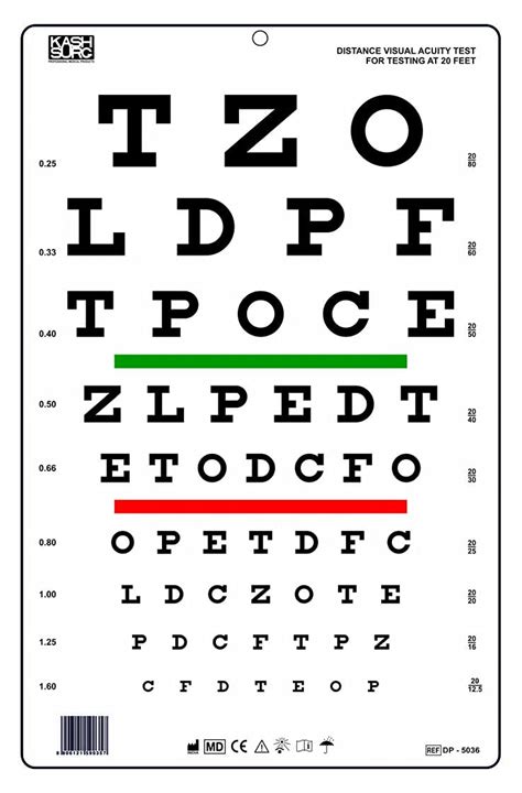 eye exam chart vision eye test chart snellen eye charts  eye exams