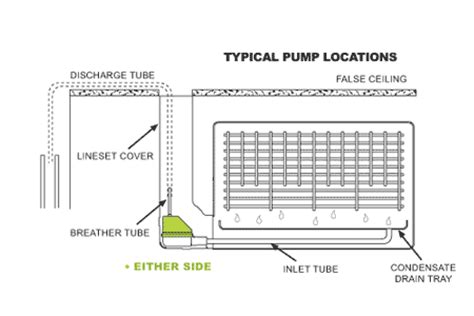 aspen pumps mini aqua wiring diagram