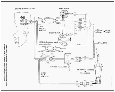 yamaha outboard wiring diagram  gallery wiring diagram sample
