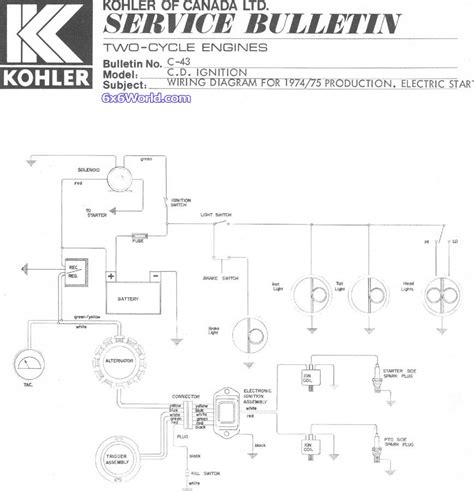 world kohler engine owners manuals