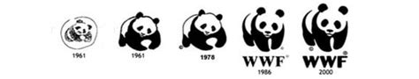 les origines d un symbole le panda du wwf