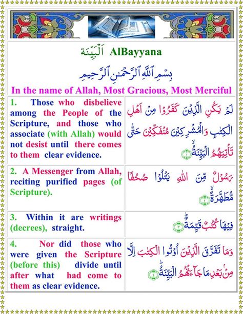 Read Surah Al Bayyinah Online With English Translation