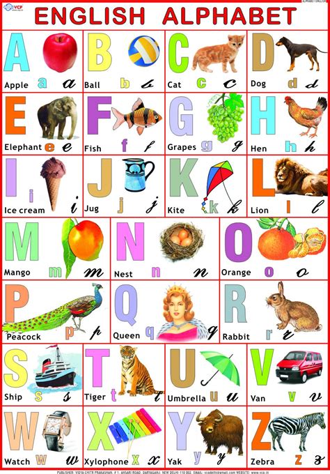 english letters alphabet chart  kids images   finder