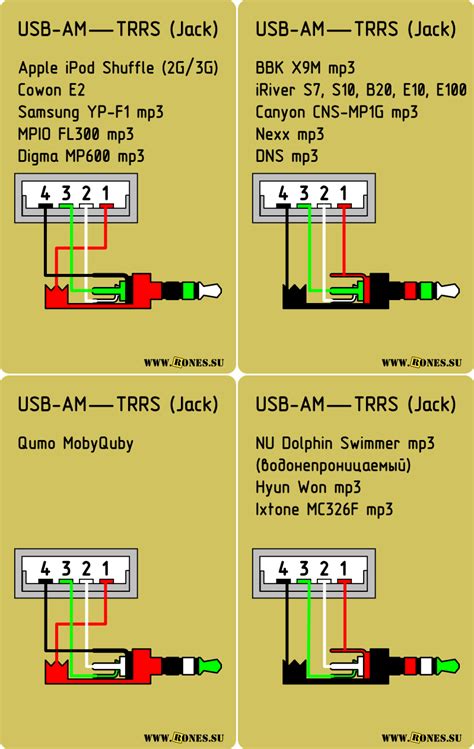 usb   mm jack adapter wiring diagram usb   mm mm dc barrel jack  volt  power