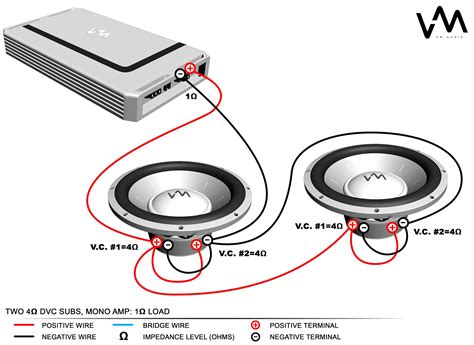 wiring diagrams  dual voice coil subwoofers installation max wireworks