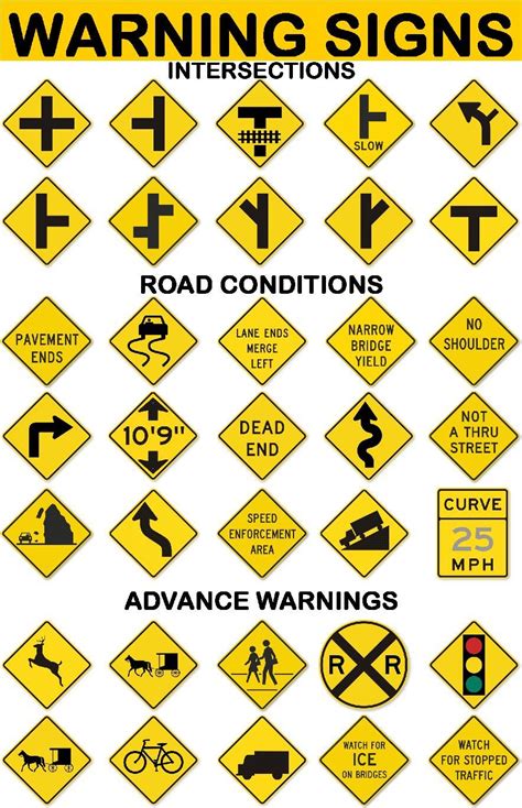 warning sign graphics google search driving signs driving test questions traffic signs
