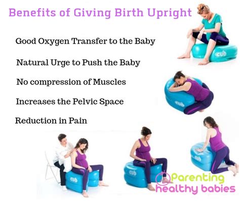 11 Benefits Of Giving Birth Upright