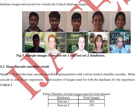 face detection by haar cascade classifier with simple and