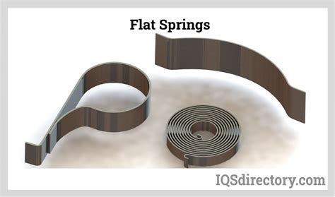 Flat Spring Manufacturers Flat Spring Suppliers