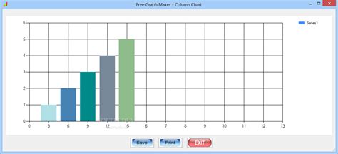 graph maker   handy  effective application    work   create