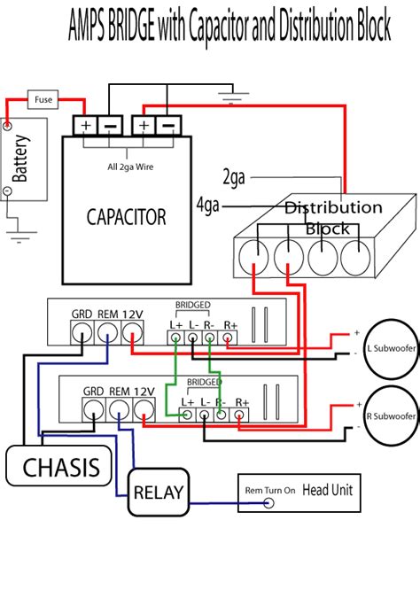 wiring diagram   car amps