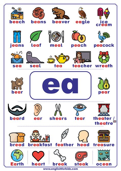 english  kids step  step vowel teams printable posters