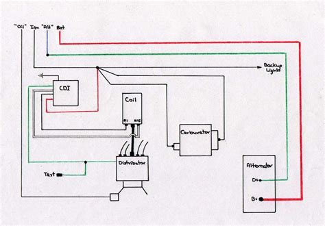 motorcycle cdi wiring diagrams