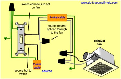 wiring diagram   bathroom exhaust fan switch ceiling fan wiring ceiling exhaust fan